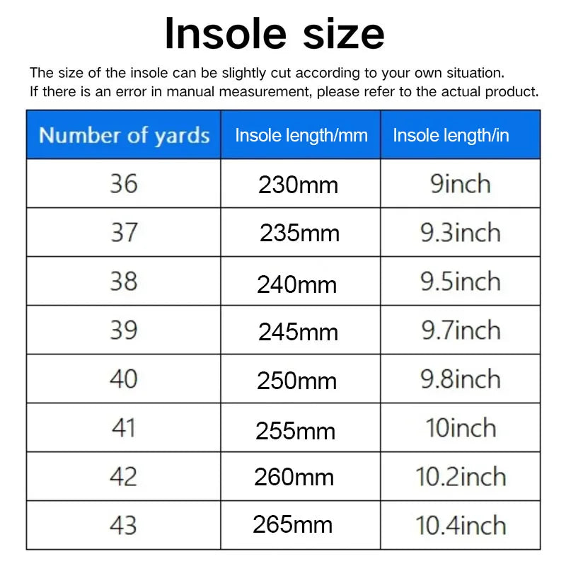 Diabetic Insole-Foot Ulcer Insole for Foot