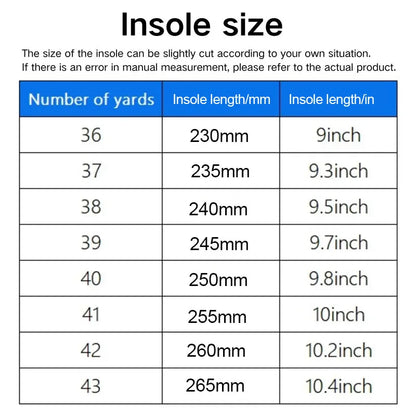 Diabetic Insole-Foot Ulcer Insole for Foot
