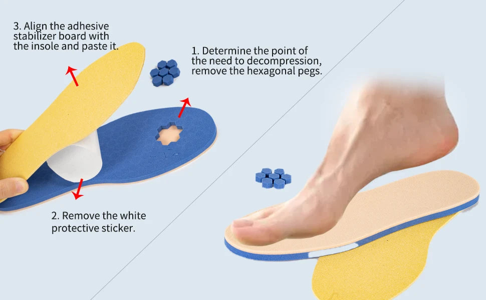 Diabetic Insole-Foot Ulcer Insole for Foot