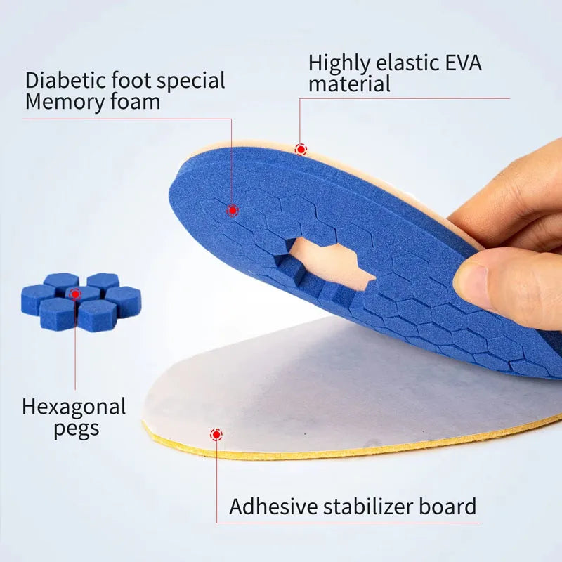 Diabetic Insole-Foot Ulcer Insole for Foot