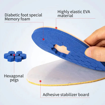 Diabetic Insole-Foot Ulcer Insole for Foot