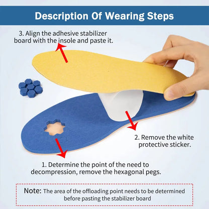 Diabetic Insole-Foot Ulcer Insole for Foot